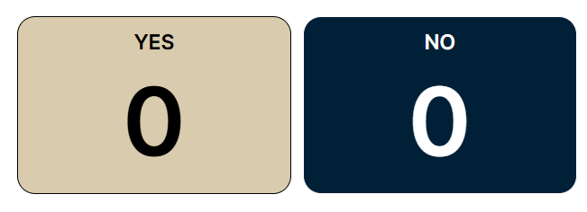 A counter display showing 'YES 0' and 'NO 0'
